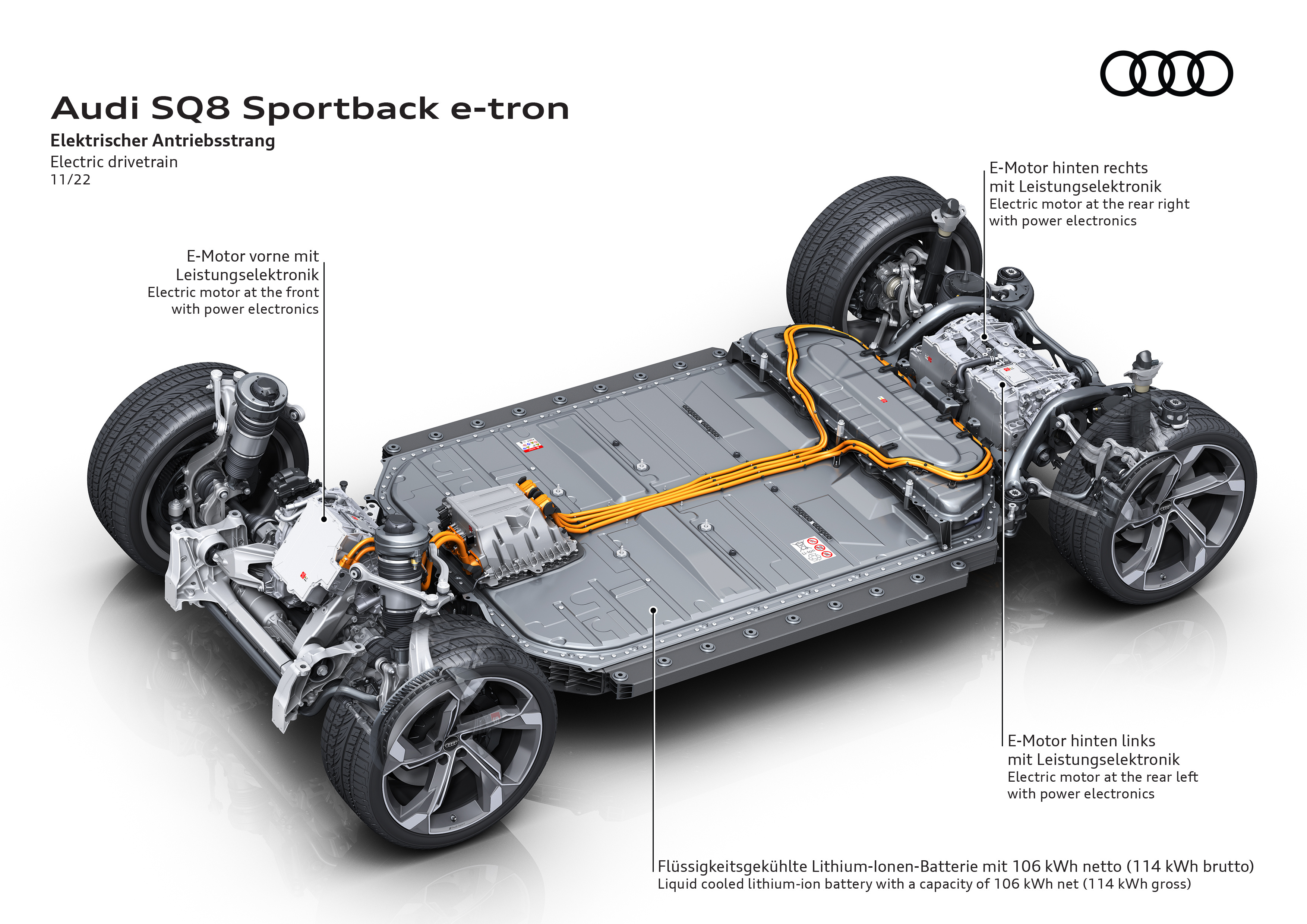 Audi SQ8 Sportback e-tron drivetrain.jpg