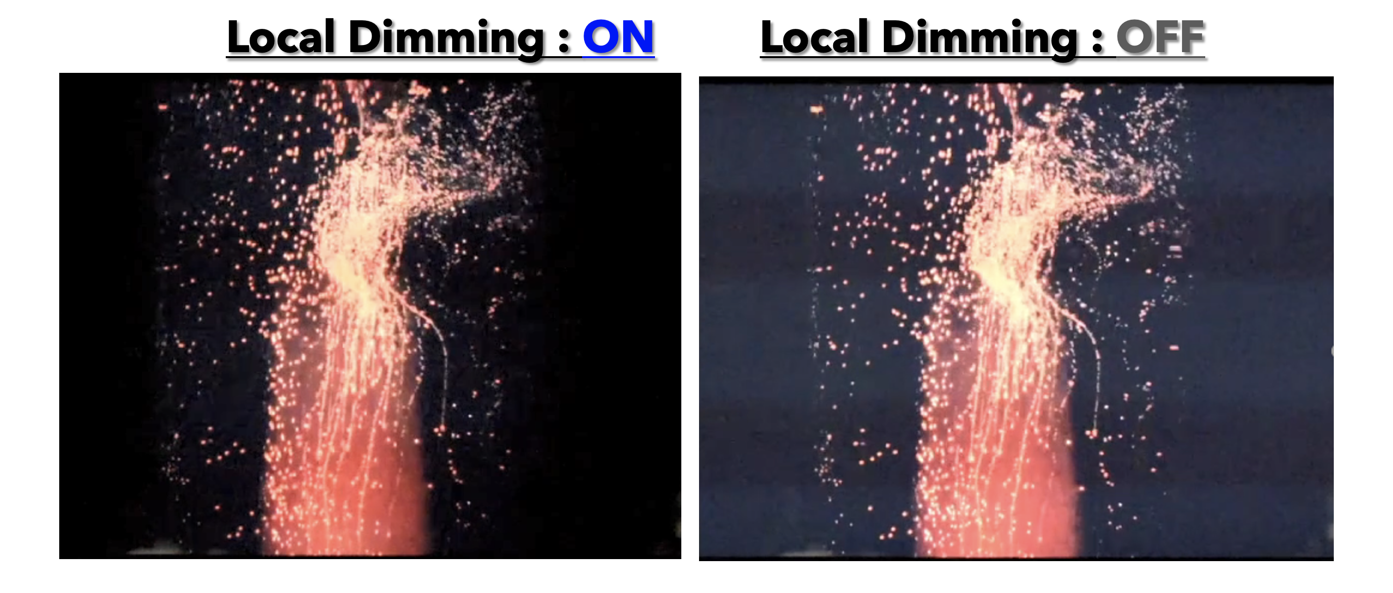 Local Dimming On Off (Synaptics).png