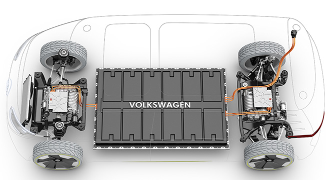 Volkswagen-ID.-BUZZ-battery-graphic.jpg