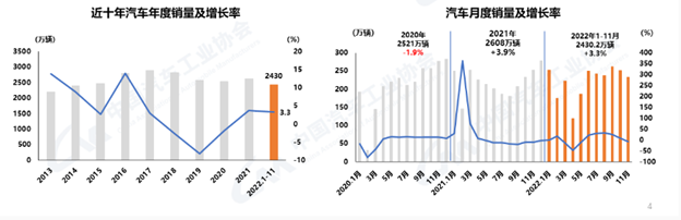 china EV charts 1.png