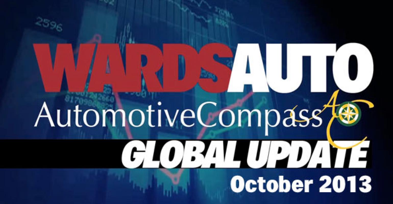WardsAuto AutomotiveCompass Global Update: October 2013