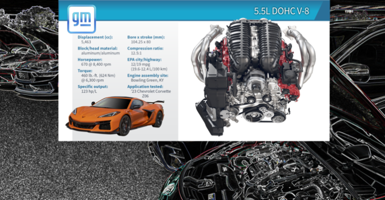 2023 Wards 10 Best Engines & Propulsion Systems Winner Chevrolet Corvette Z06