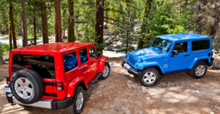 Wrangler Roof Option Passes Market Test With Flying Colors