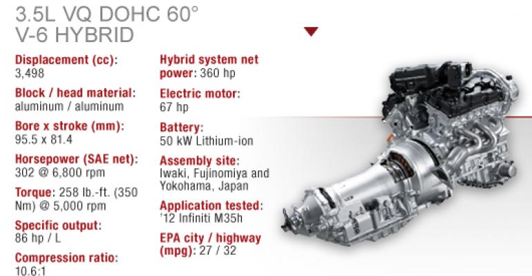 Nissan 3.5L DOHC V-6 Hybrid