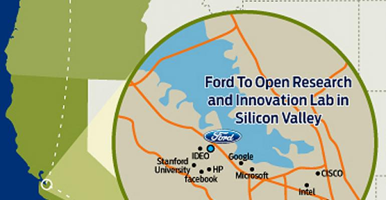 Fordrsquos new Silicon Valley lab is in close proximity to top tech firms