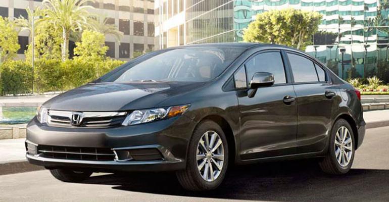 Honda Civic sales up 1068 in May in Mexico