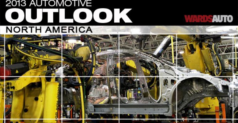 ‘Capacity’ North American Auto Industry’s Latest Battle Cry