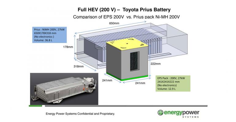 Lead-Acid Battery Gets Second Look