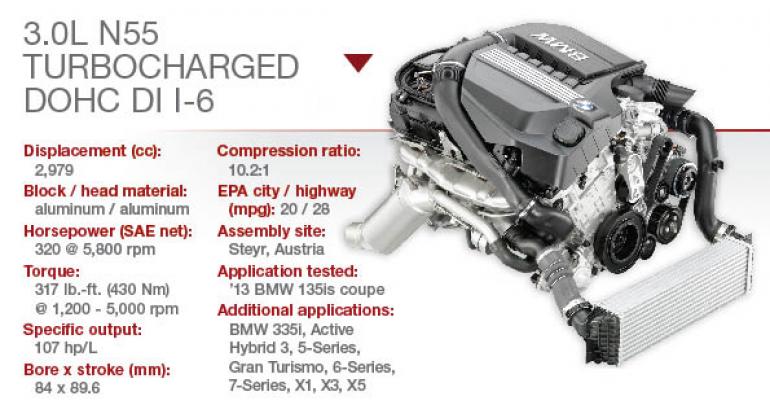 BMW 3.0L N55 Turbocharged DOHC I-6 