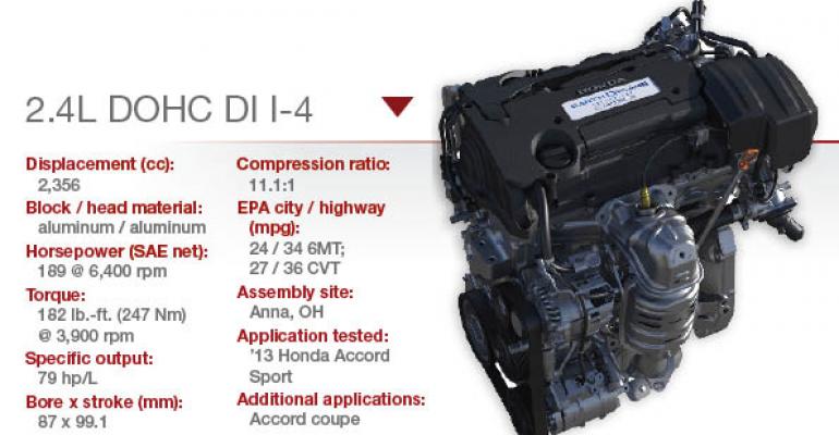 Honda 2.4L DOHC I-4