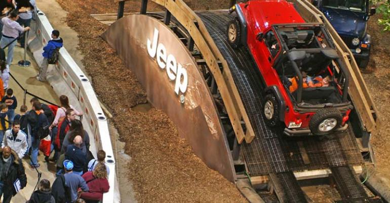 Jeep demonstrates capability at Chicago indoor track in 2006 second year of Chrysler attraction 