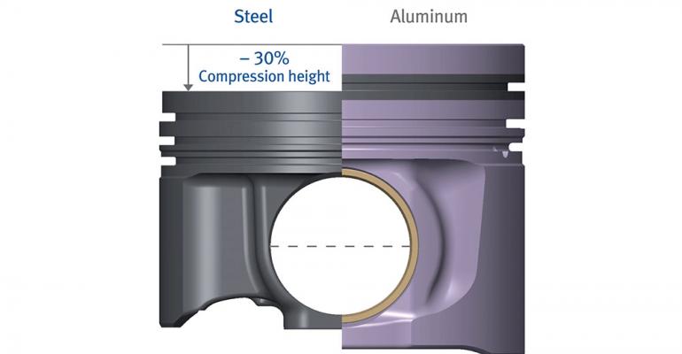 KSPG image illustrates steel piston smaller than aluminum