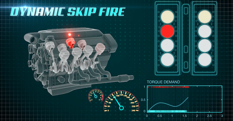 Dynamic Skip Fire technology makes dynamic firing decisions on an individual cylinder basis