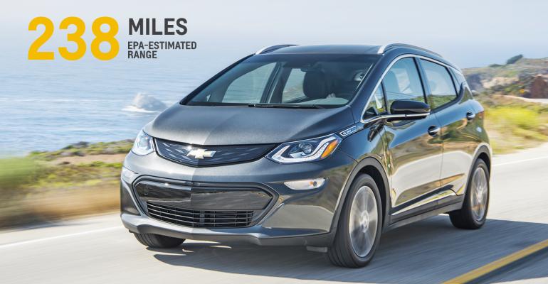 Chevy Bolt EV coming later this year