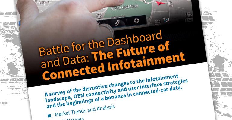 New Wards Intelligence special report goes behind the dashboard to delve into OEMs' connected infotainment technologies and strategies.