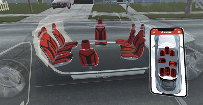 Magna autonomous seating
