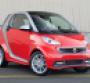 Microcar buyers can pay in full or put down A2000 deposit