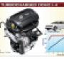 2014 Winner: VW 1.8L TSI Turbocharged DOHC I-4