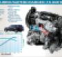 Volvo’s T6 Engine Part of Bold Powertrain Strategy