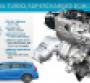 2017 Winner: Volvo V60 Polestar 2.0L Turbo/Supercharged DOHC 4-Cyl. 