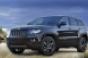 Chrysler considering production ndash not moving production ndash of Jeeps in China