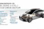 2016 Winner: Hyundai 2.0L I-4/50-kW Drive Motor  