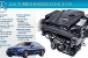 2017 Winner: Mercedes-Benz C300 2.0L Turbocharged DOHC 4-Cyl. 