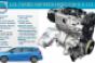 2017 Winner: Volvo V60 Polestar 2.0L Turbo/Supercharged DOHC 4-Cyl. 