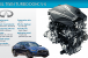 2018 Winner: Infiniti Q50 3.0L Twin Turbo DOHC V-6