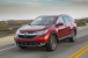 Honda CRV sales slip in February