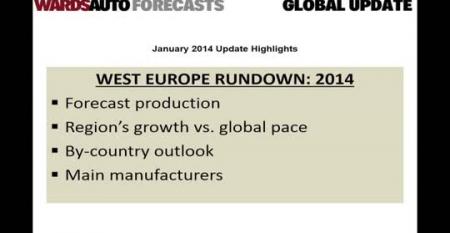 WardsAuto Global Update: January 2014